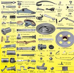 Box Stitching Machine Spare Parts